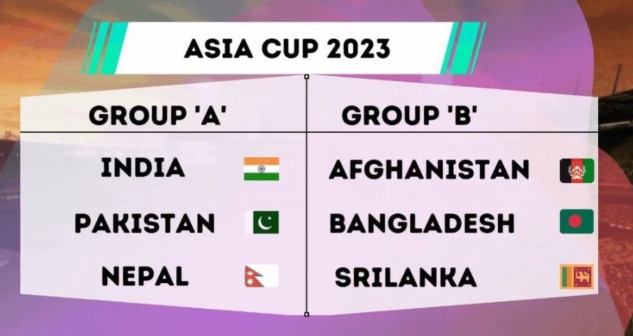 Asia Cup 2023 Participating Teams